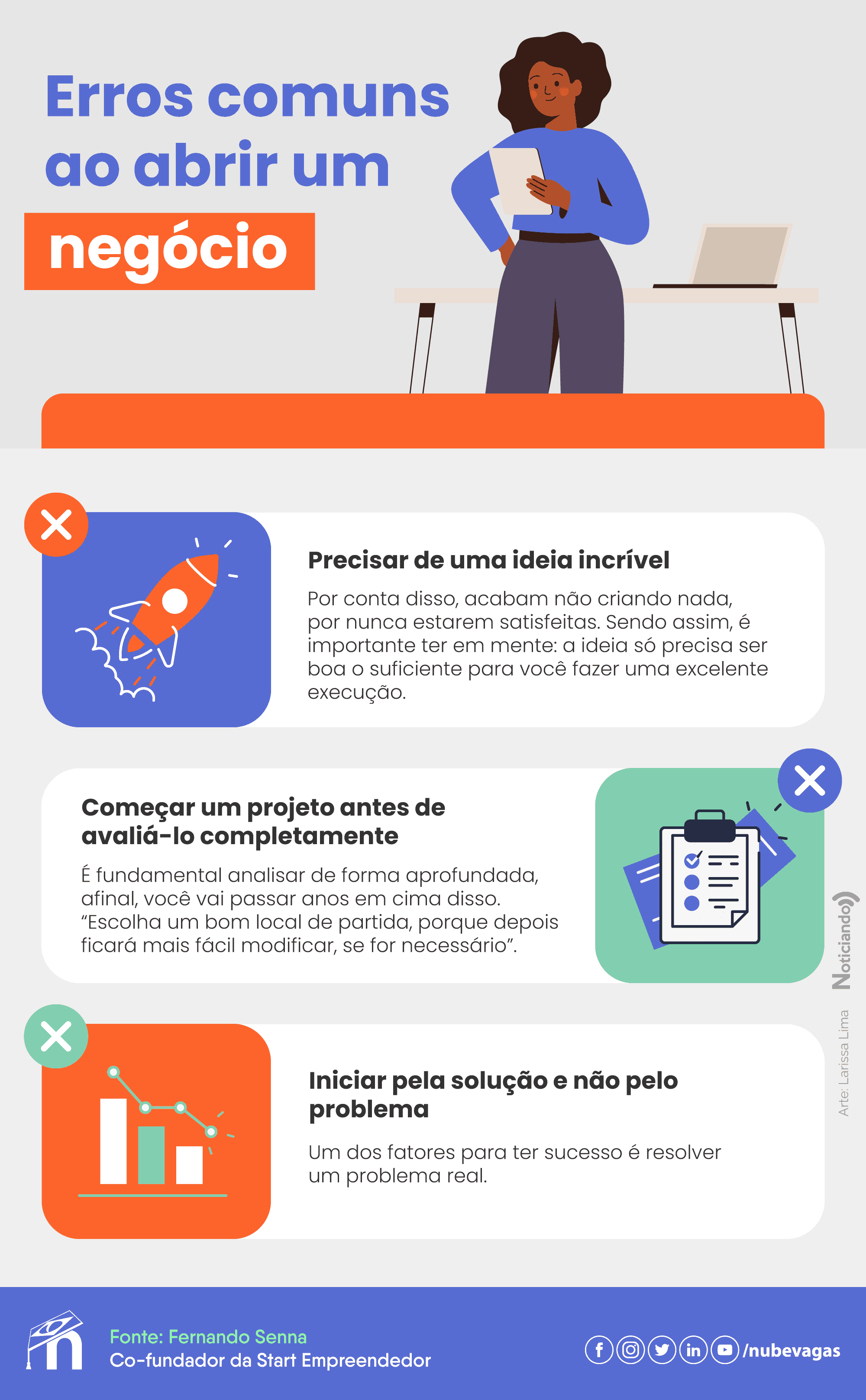 infográfico com erros comuns ao abrir um negócio