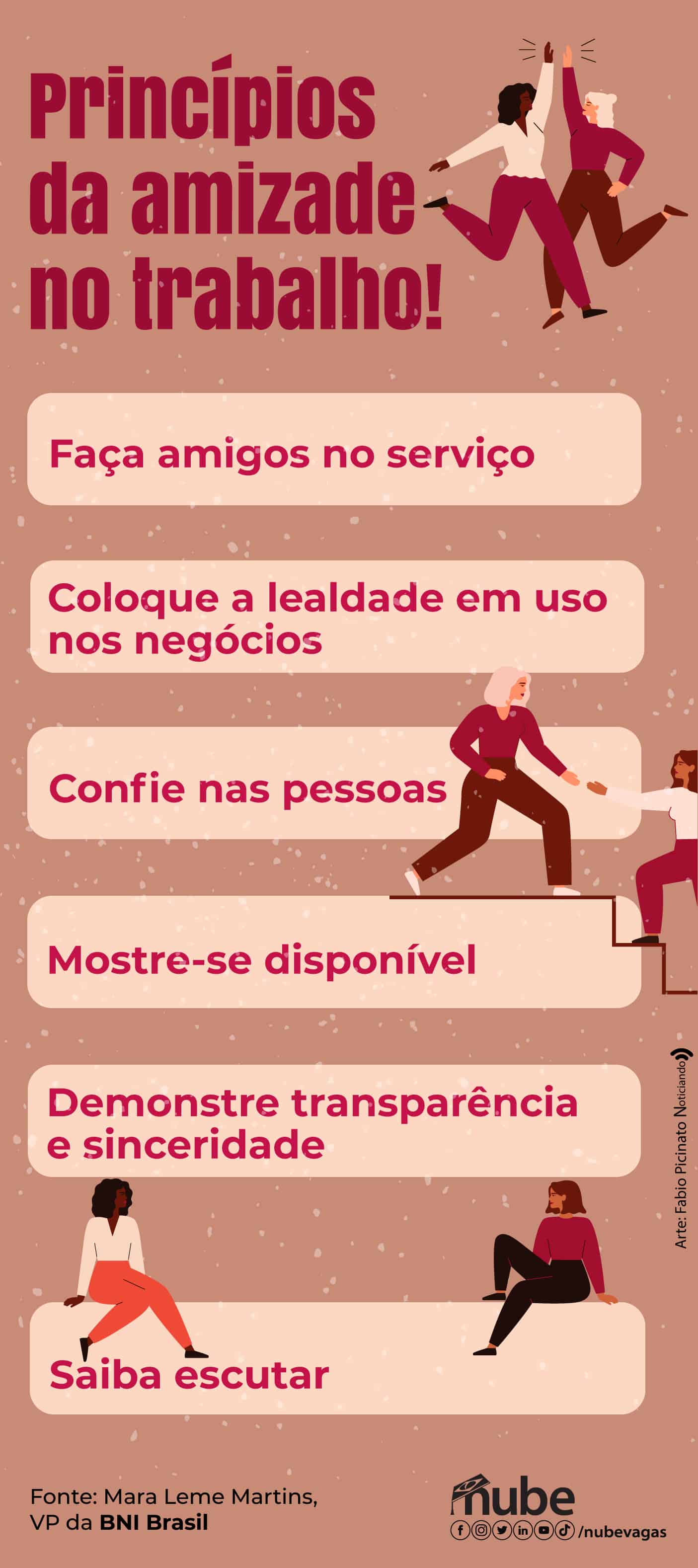 infográfico Princípios da amizade no trabalho 