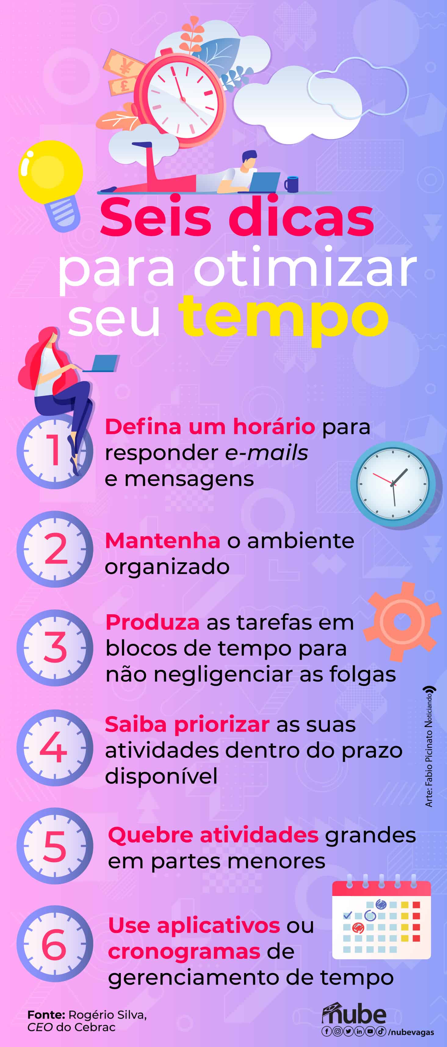 infográfico Seis dicas para otimizar seu tempo 