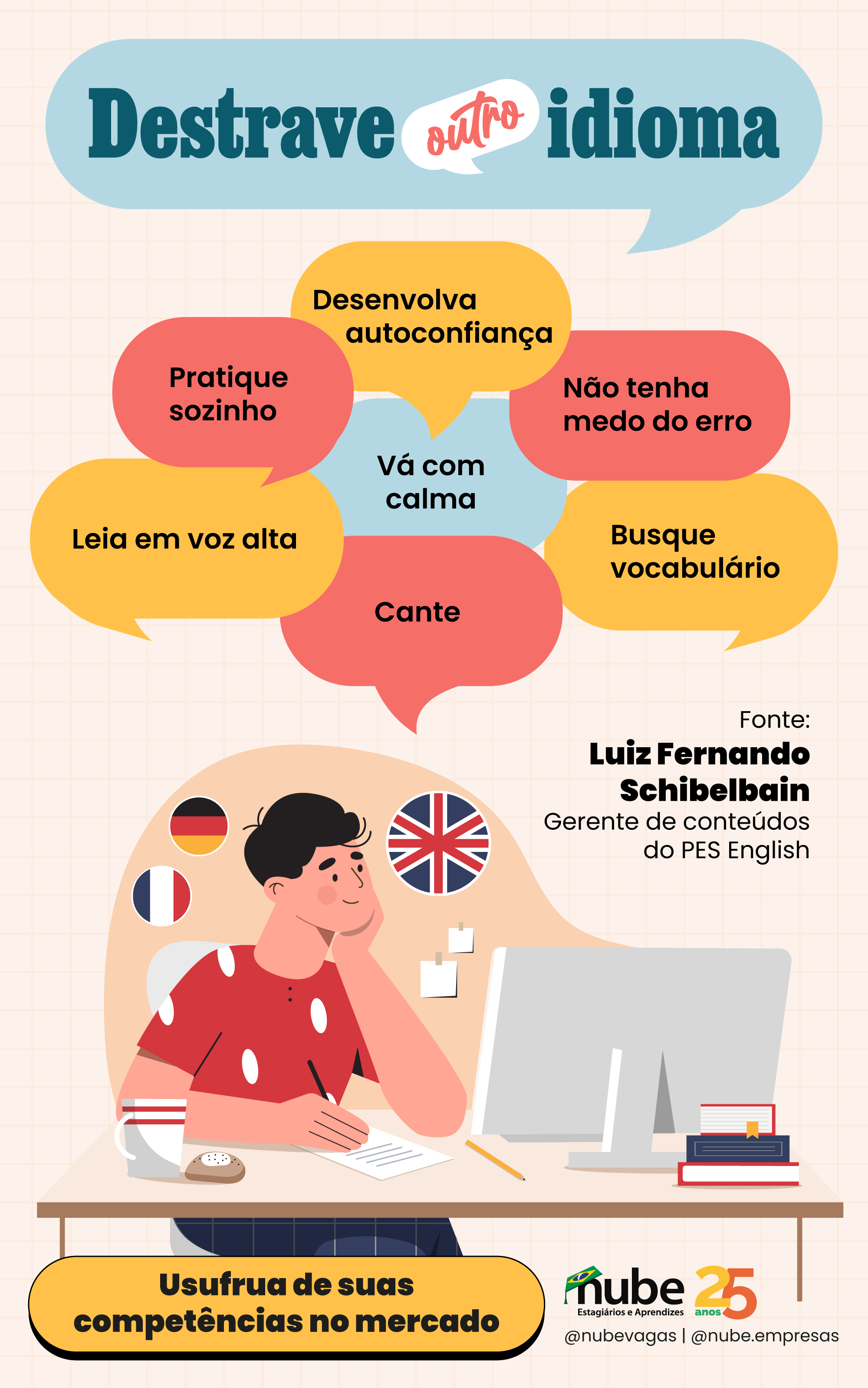 infográfico contendo dicas para destravar o aprendizado de outro idioma