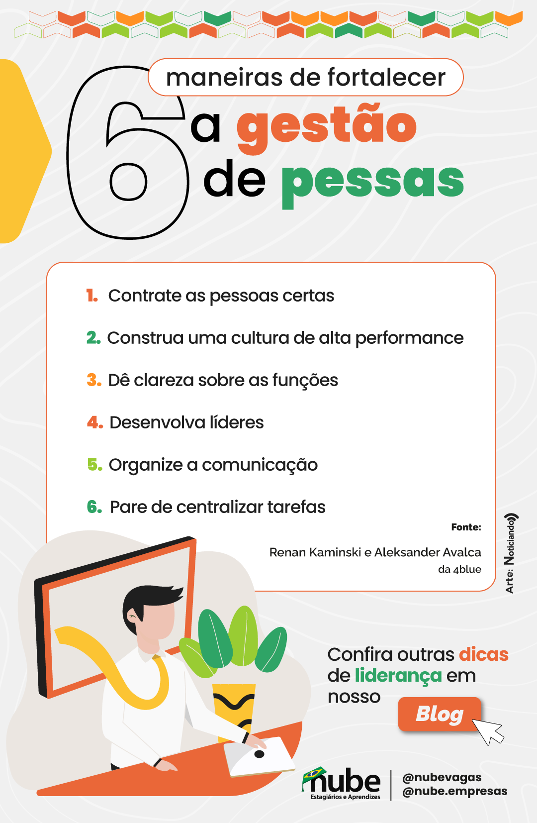 Infográfico com seis dicas de como potencializar a gestão de pessoas