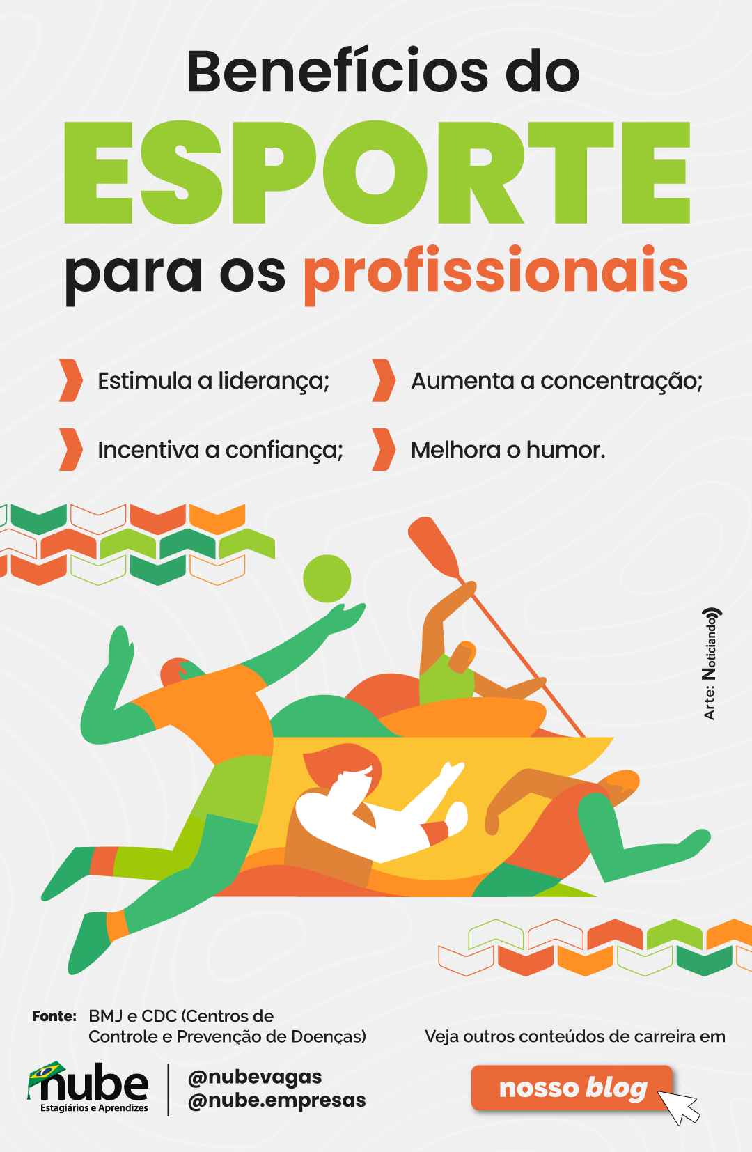 infográfico contendo benefícios do esporte na vida dos profissionais